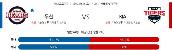 스포츠중계