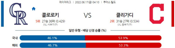 스포츠중계