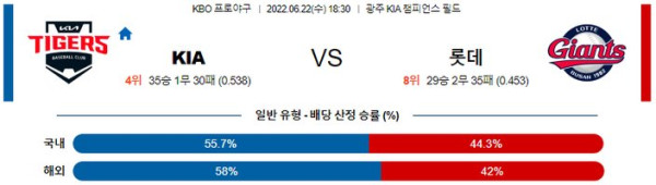 스포츠중계