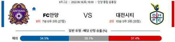 스포츠중계