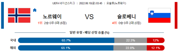 스포츠중계