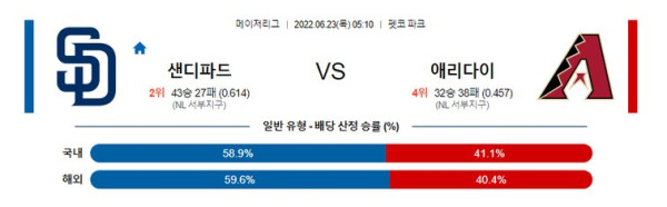 스포츠중계