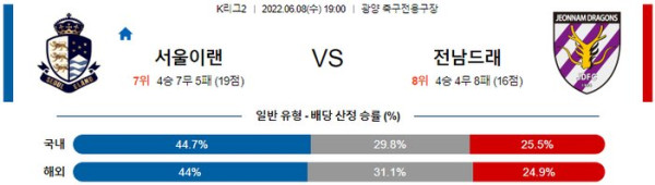 스포츠중계