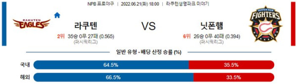 스포츠중계