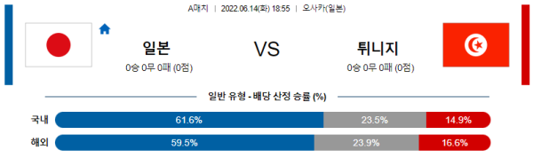 스포츠중계