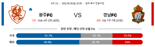 스포츠중계