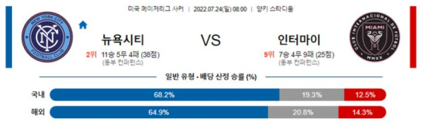 스포츠중계