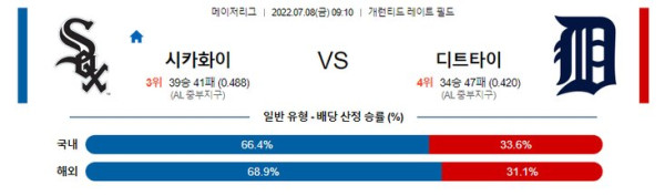 스포츠중계