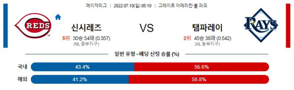 스포츠중계