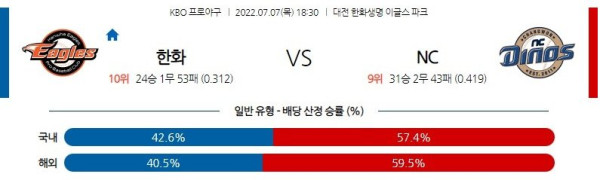 스포츠중계