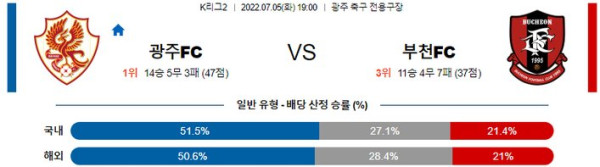 스포츠중계