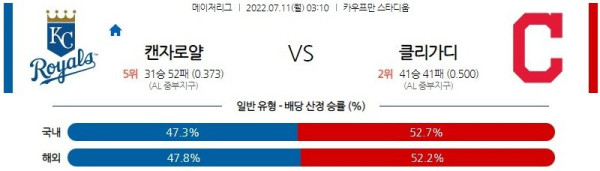 스포츠중계