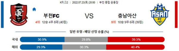 스포츠중계