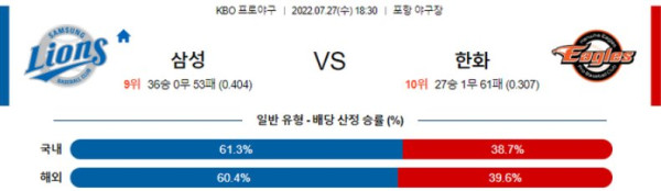 스포츠중계