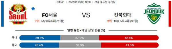 스포츠중계