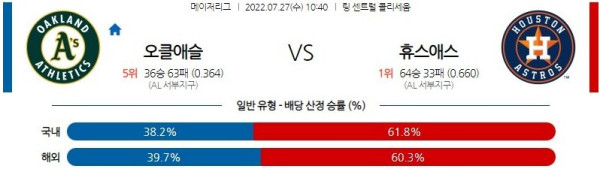 스포츠중계