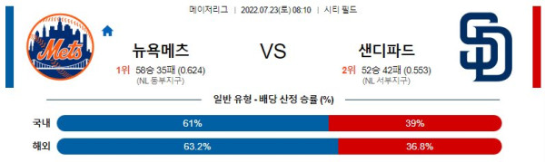 스포츠중계