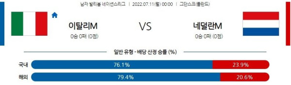 스포츠중계