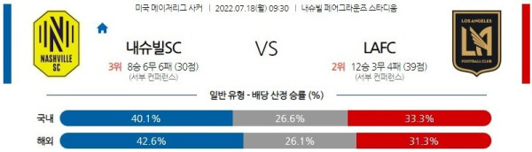 스포츠중계