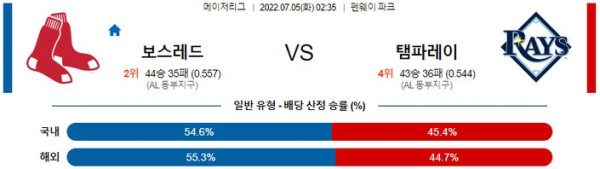 스포츠중계