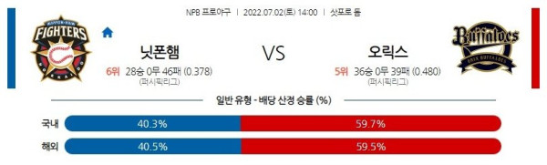 스포츠중계