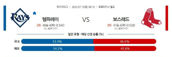 스포츠중계