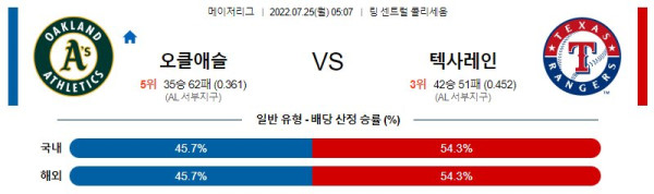 스포츠중계