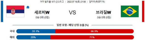 스포츠중계