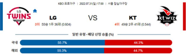 스포츠중계