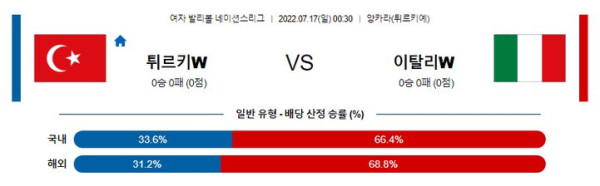 스포츠중계