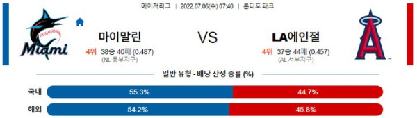 스포츠중계