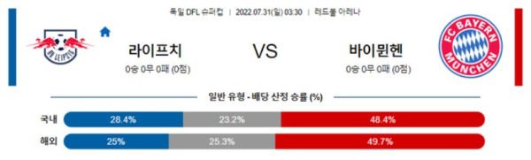 스포츠중계