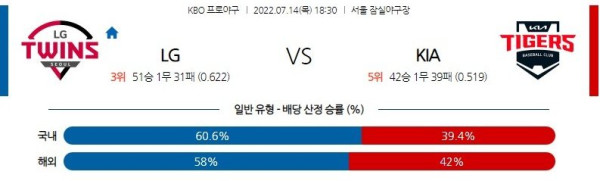 스포츠중계