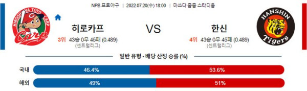 스포츠중계