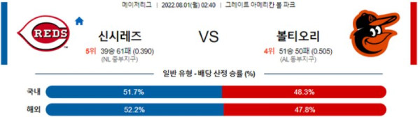 스포츠중계