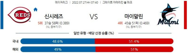 스포츠중계