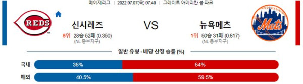 스포츠중계