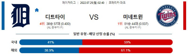 스포츠중계