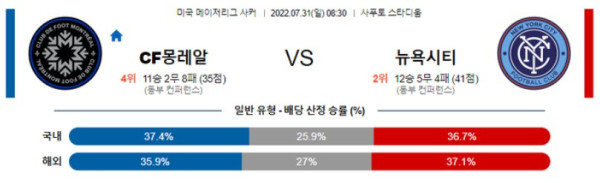 스포츠중계