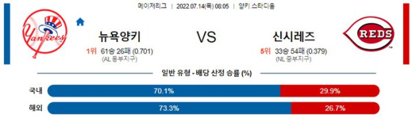 스포츠중계