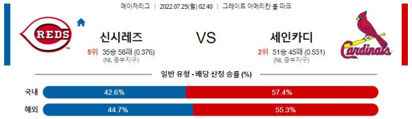 스포츠중계