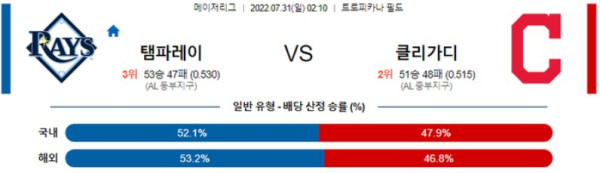 스포츠중계