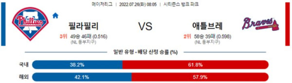 스포츠중계