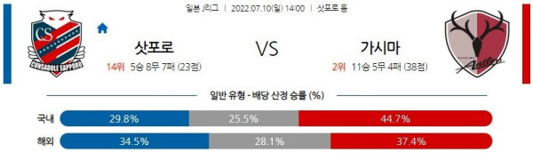 스포츠중계