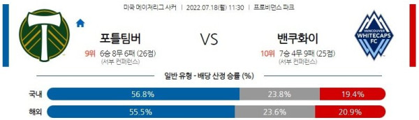 스포츠중계