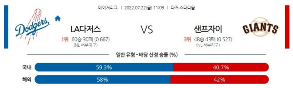 스포츠중계