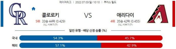 스포츠중계