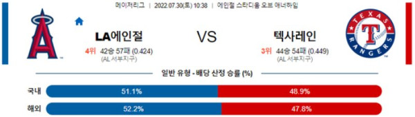 스포츠중계