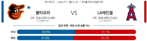 스포츠중계