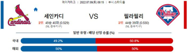 스포츠중계